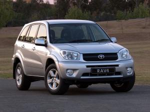 2003 Toyota RAV4 5-Door